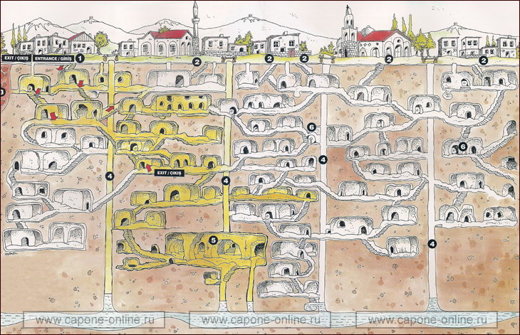 Схема подземного города Деринкую